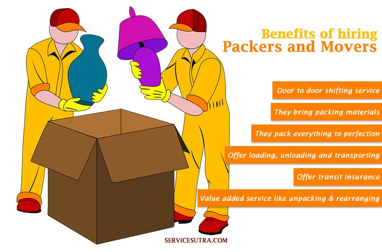 Benefits of Hiring Movers and Packers in India
