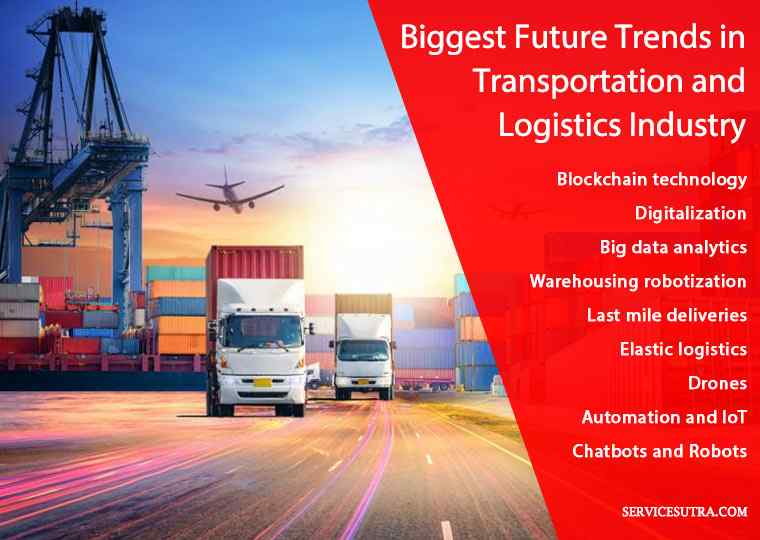 10 Biggest Future Trends in Transportation and Logistics Industry
