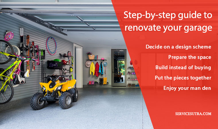 Step-by-step guide to renovate your garage