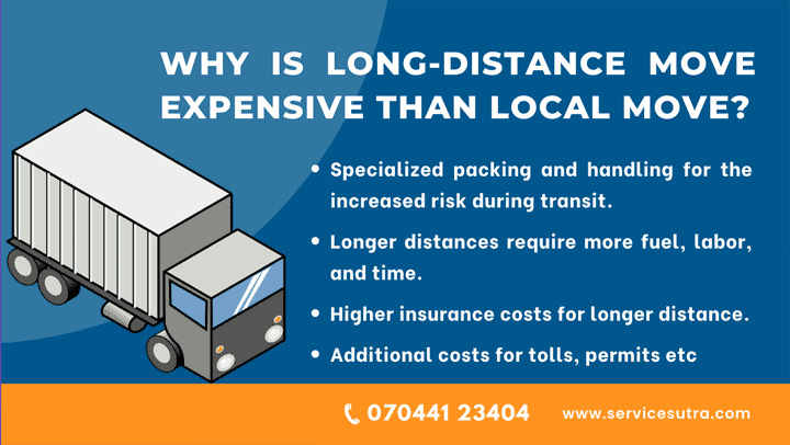 Why is Long-distance Move Expensive Than Local Move