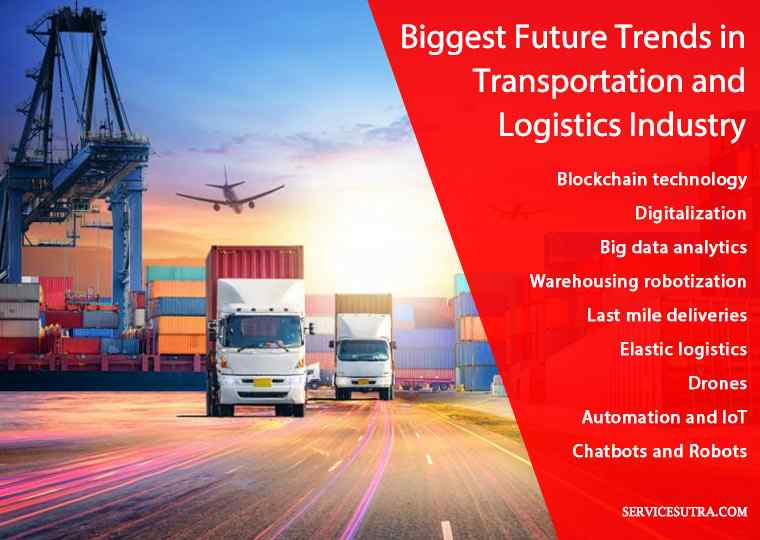 10 Biggest Future Trends In Transportation And Logistics Industry