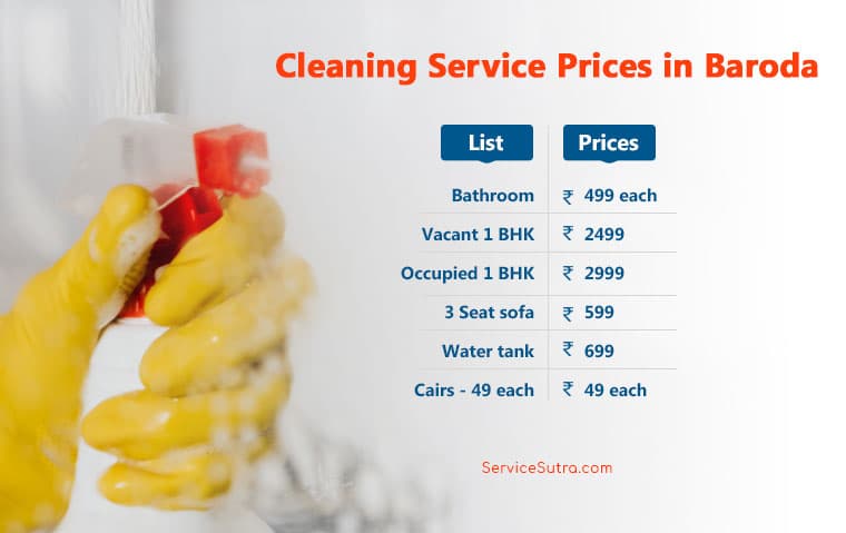 Full Price List for One Time Cleaning Services in Baroda
