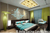Bella Cucina Consultancy, Delhi